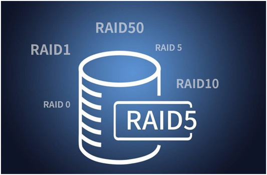 What is RAID and What Are the Different RAID Modes?