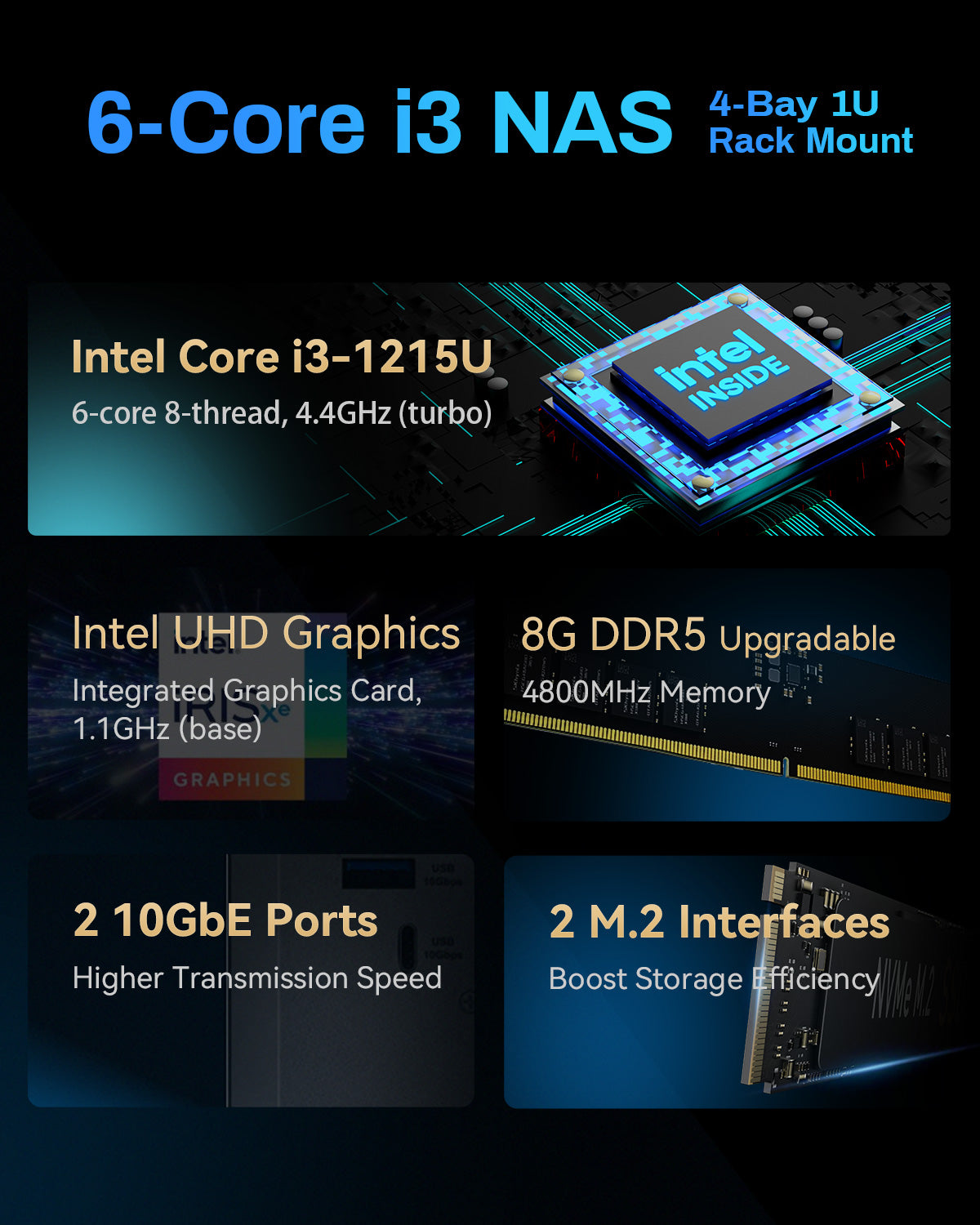 TERRAMASTER U4-500 NAS Storage - 4Bay Core i3 1215U Ultra-short 1U Rackmount NAS, 8GB DDR5 RAM, Dual 10GbE Ports, Network Attached Storage Peak Performance for Business (Diskless)