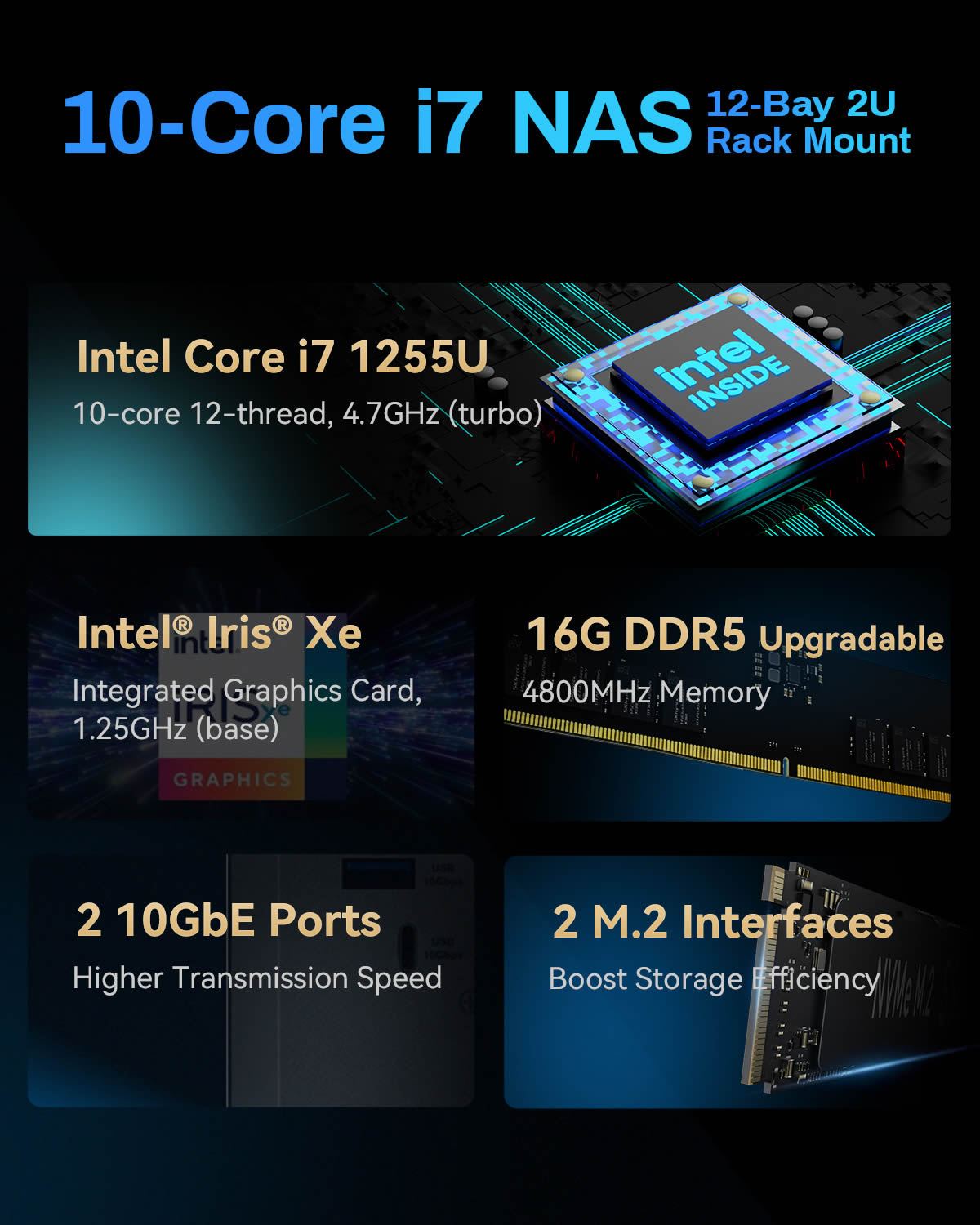TERRAMASTER U12-500 Plus NAS Storage - 12Bay Core i7 1255U 10-Cores 12-Threads CPU, 16GB DDR5 RAM, Dual 10GbE Ports, 2U Rack Mount Network Attached Storage Peak Performance for Business (Diskless)
