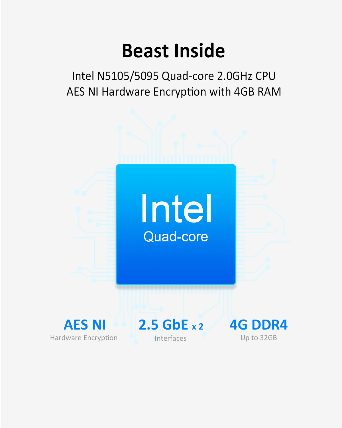 TERRAMASTER T6-423 6 Bay NAS Storage - High Performance 2.5GbE NAS for SMB with Intel Quad-core CPU 4GB DDR4 Memory, 2.5GbE Port x 2, Network Storage Server, Diskless