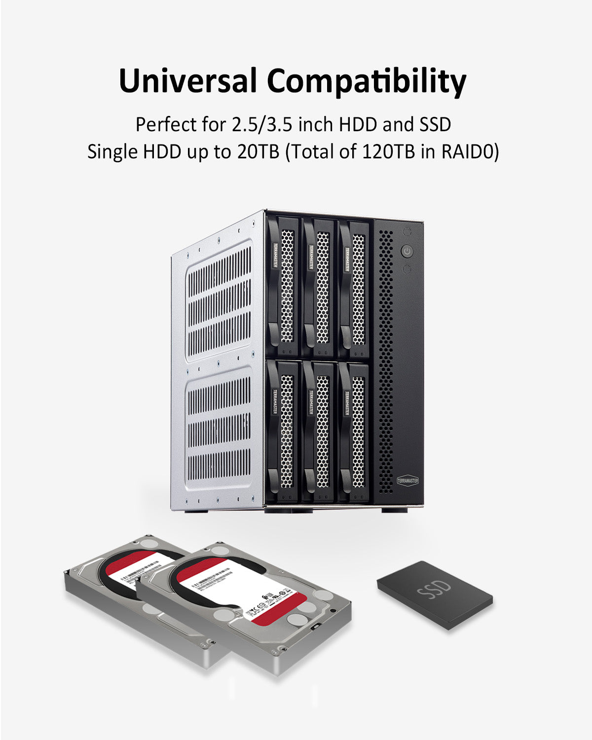 TERRAMASTER T6-423 6 Bay NAS Storage - High Performance 2.5GbE NAS for SMB with Intel Quad-core CPU 4GB DDR4 Memory, 2.5GbE Port x 2, Network Storage Server, Diskless