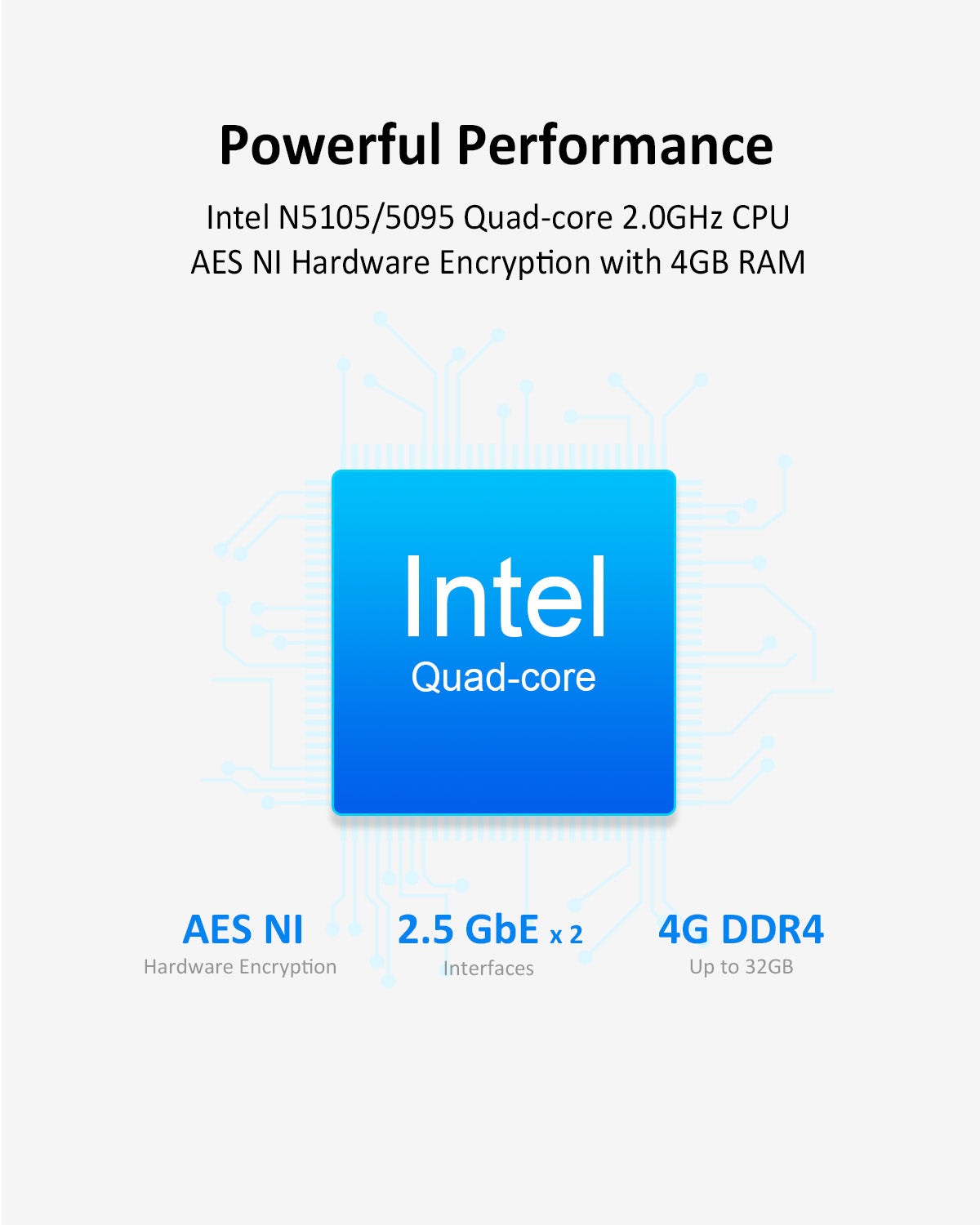 TERRAMASTER U8-423 2.5GbE NAS Rackmount 2U 8-Bay High Performance for SMB with Intel Quad-core CPU, 4GB DDR4, 2.5GbE Port x 2, Network Storage Server (Diskless)