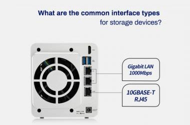 What Are the Common Interface Types for Storage Devices?