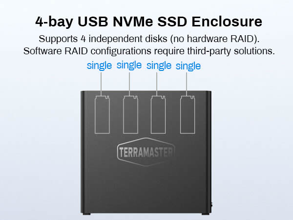 D4 SSD