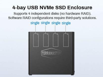 D4 SSD 4-Bay All-Flash NVMe SSD-Speicher