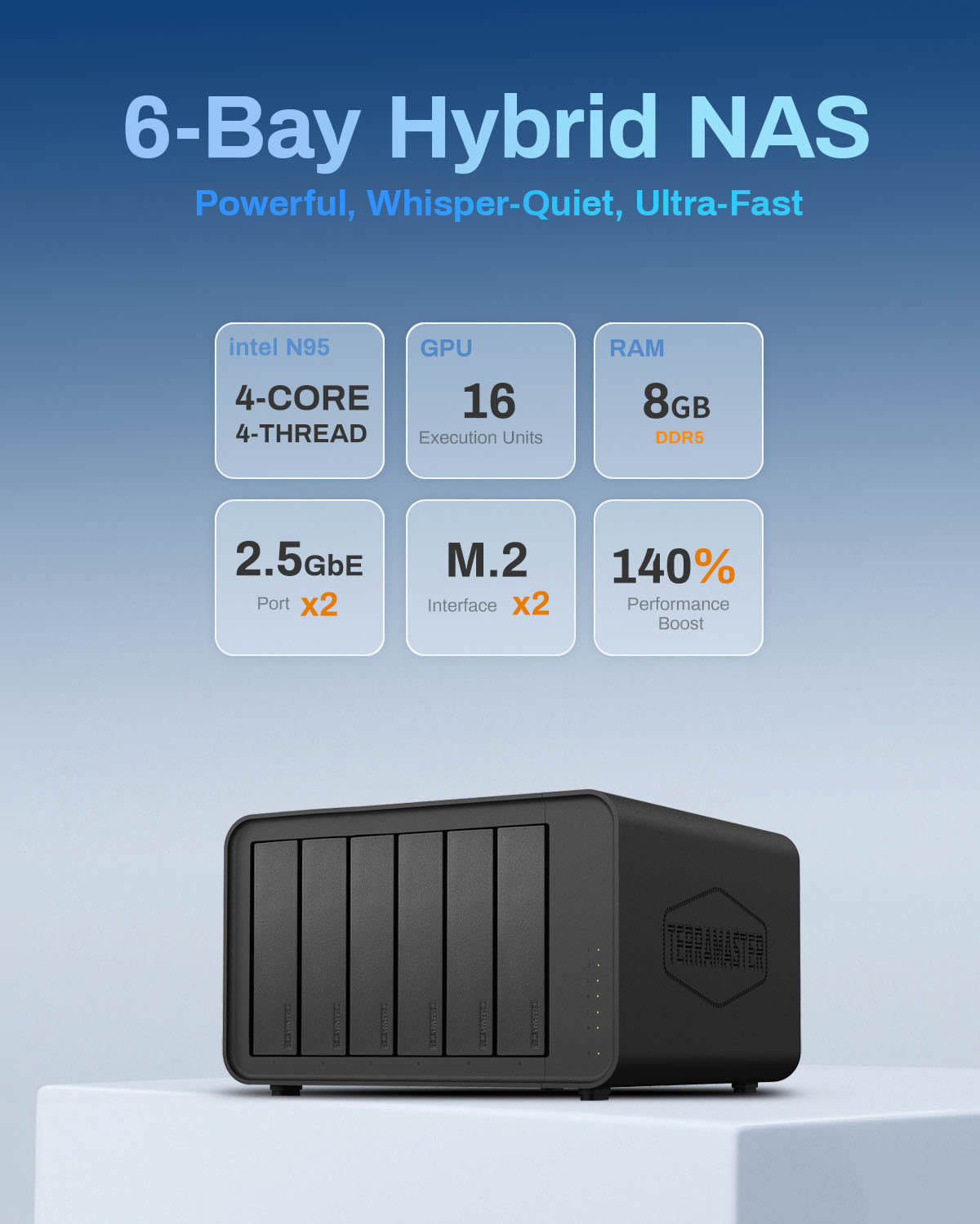 TERRAMASTER F6-424 NAS Storage 6Bay – N95 Quad-Core CPU, 8GB DDR5 RAM, Dual 2.5GbE Ports, Network Attached Storage with High Performance (Diskless)