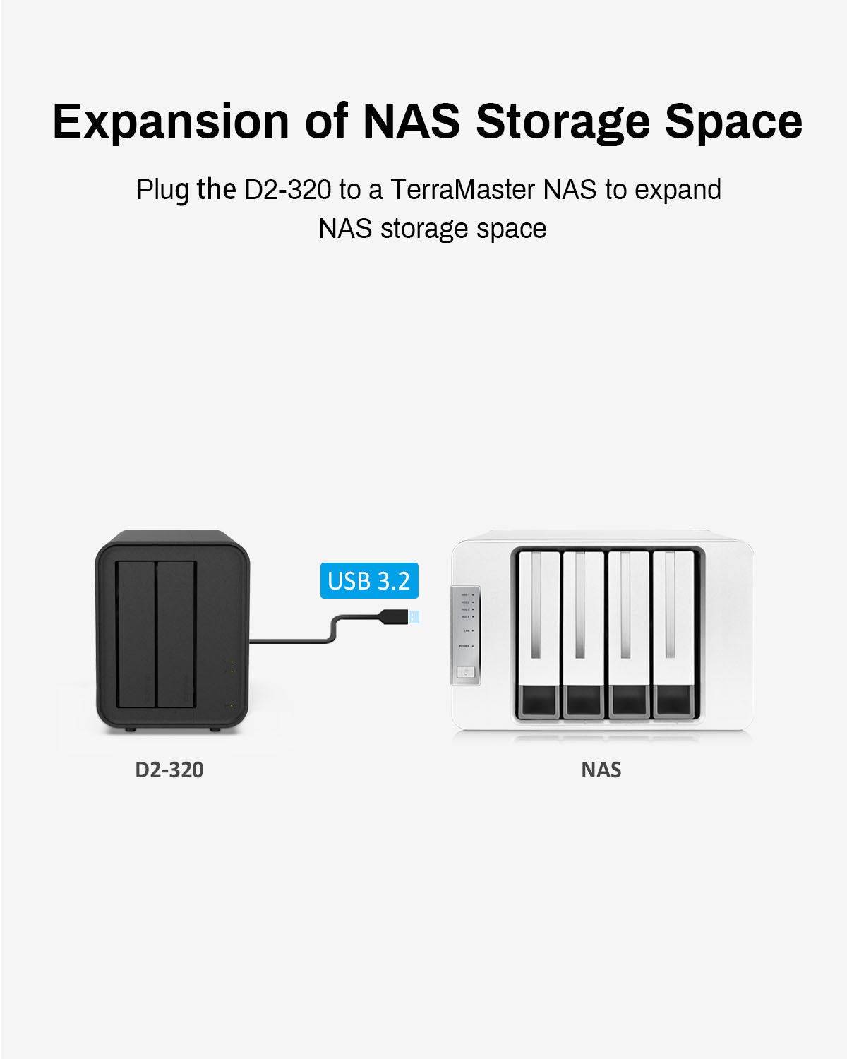 TERRAMASTER D5 Hybrid HDD NVMe SSD Enclosure – USB 3.2 Gen2 X2 20Gbps Type C 5-Bay USB3.2 Hybrid Disk Enclosure Supports RAID 0/1/Single/JBOD Exclusive 2+3 RAID Hybrid Disk Array (Diskless)