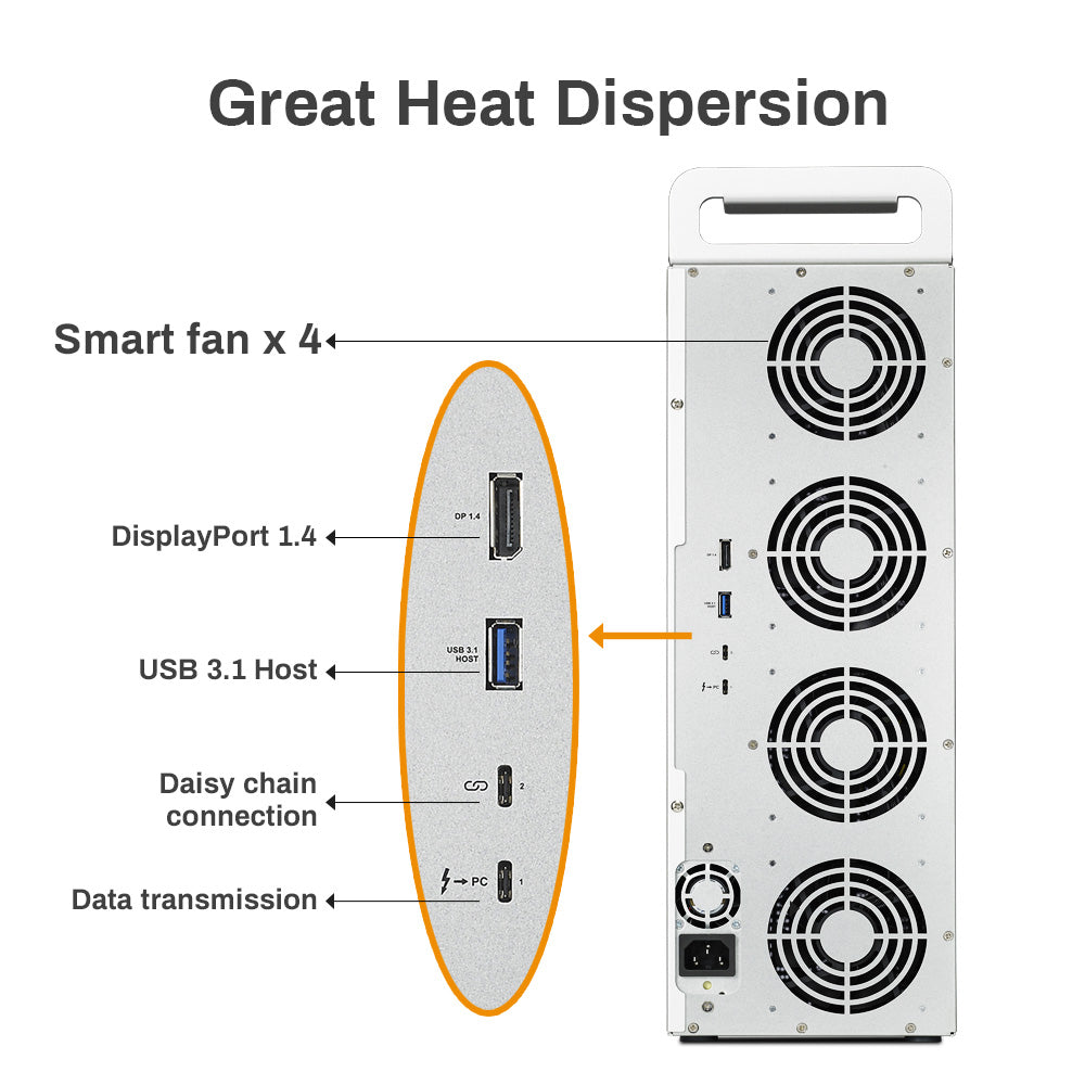 TERRAMASTER D16 Thunderbolt 3 (D16-331) Most Compact Professional-Grade 16-Bay Tower Thunderbolt3 Hardware RAID Enclosure Support RAID 0/1/5/6/10/50 External Hard Drive RAID Storage (Diskless).