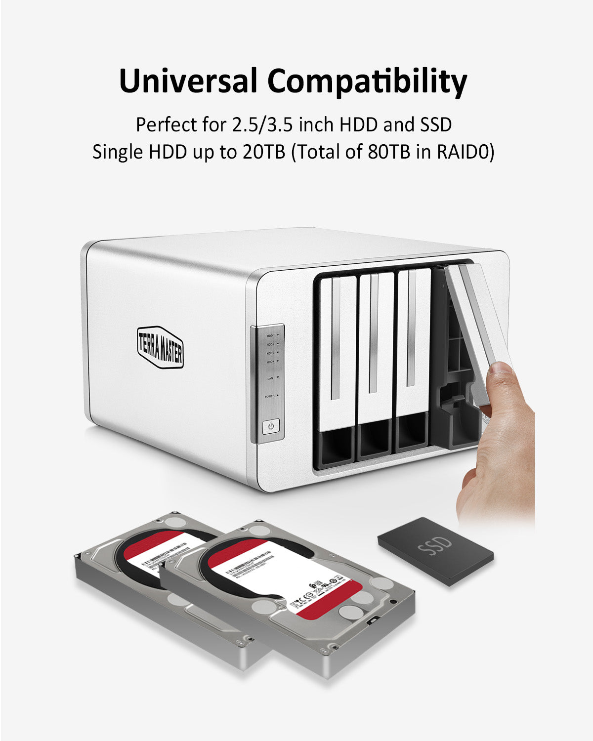 TERRAMASTER F4-223 4Bay 2.5GbE NAS Storage