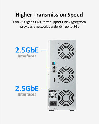 TERRAMASTER T9-423 9ベイNASストレージ - Intel N5105/5095クアッドコアCPU、8GB DDR4、2.5GbEポート×2、ネットワークストレージサーバー、ディスクレスを備えた中小企業向け高性能2.5GbE NAS