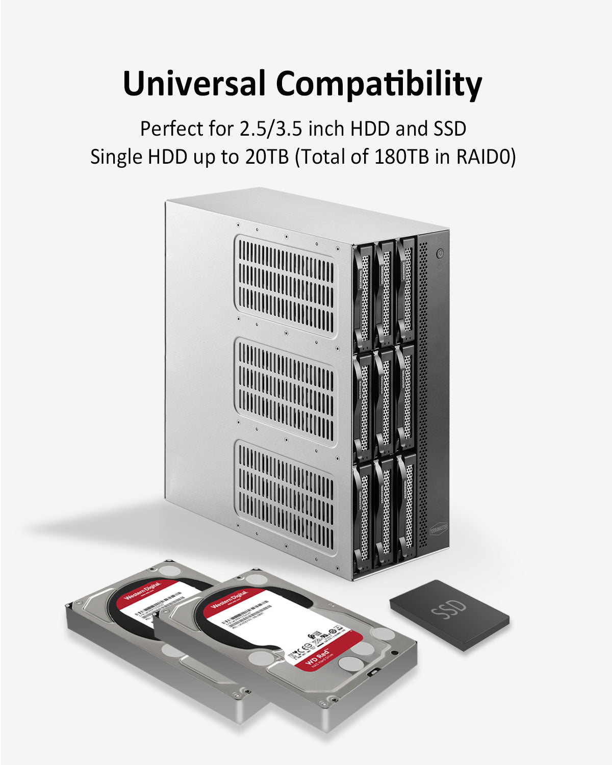 TERRAMASTER T9-423 9Bay NAS Storage - High Performance 2.5GbE NAS for SMB with Intel N5105/5095 QuadCore CPU 8GB DDR4, 2.5GbE Port x 2, Network Storage Server, Diskless