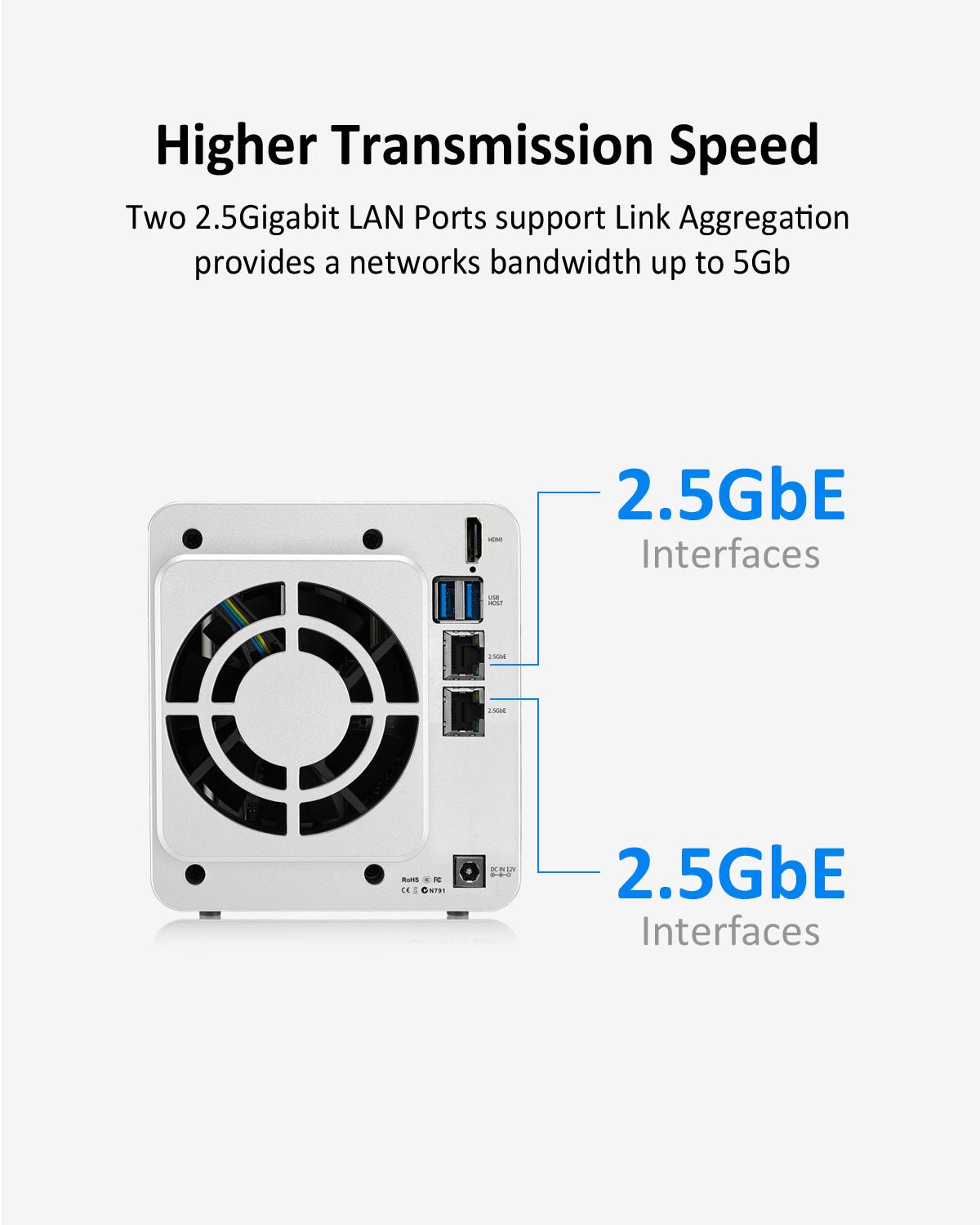 TERRAMASTER F2-423 2-Bay 2.5GbE NAS for SMB with Intel Quad-core CPU, 4GB DDR4, 2.5GbE Port x 2,Network Storage Server (Diskless)