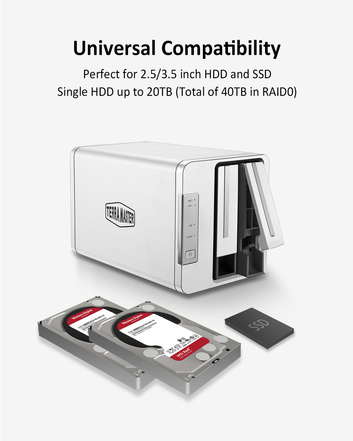 TERRAMASTER F2-423 2-Bay 2.5GbE NAS for SMB with Intel Quad-core CPU, 4GB DDR4, 2.5GbE Port x 2,Network Storage Server (Diskless)